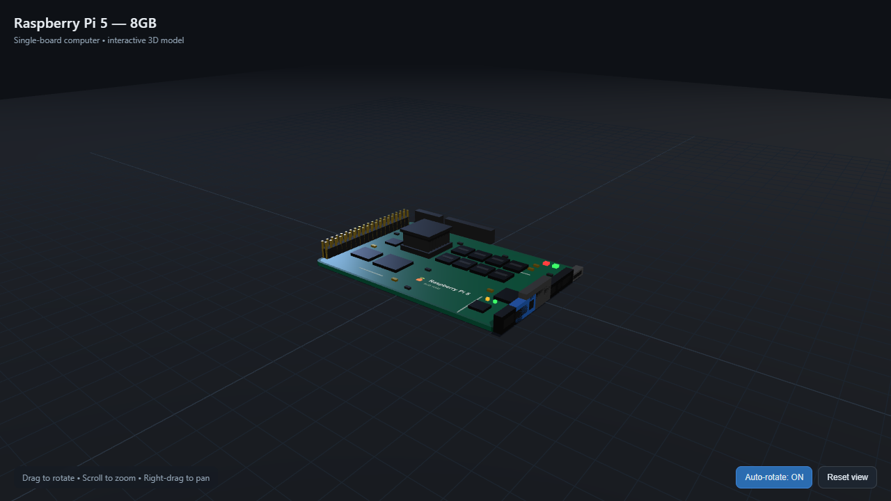 Raspberry Pi 5 (8GB) — Interactive 3D Model