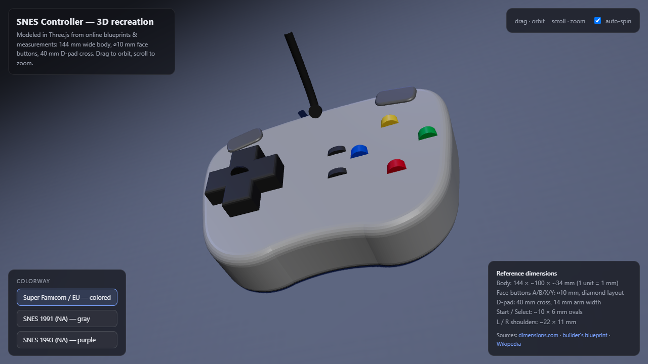 SNES Controller — 3D Recreation